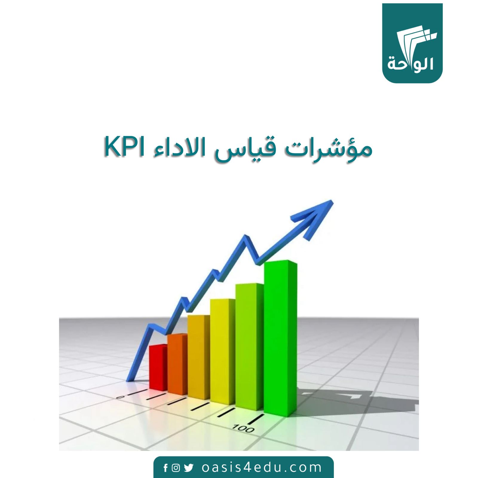 مؤشرات قياس الأداء KPI